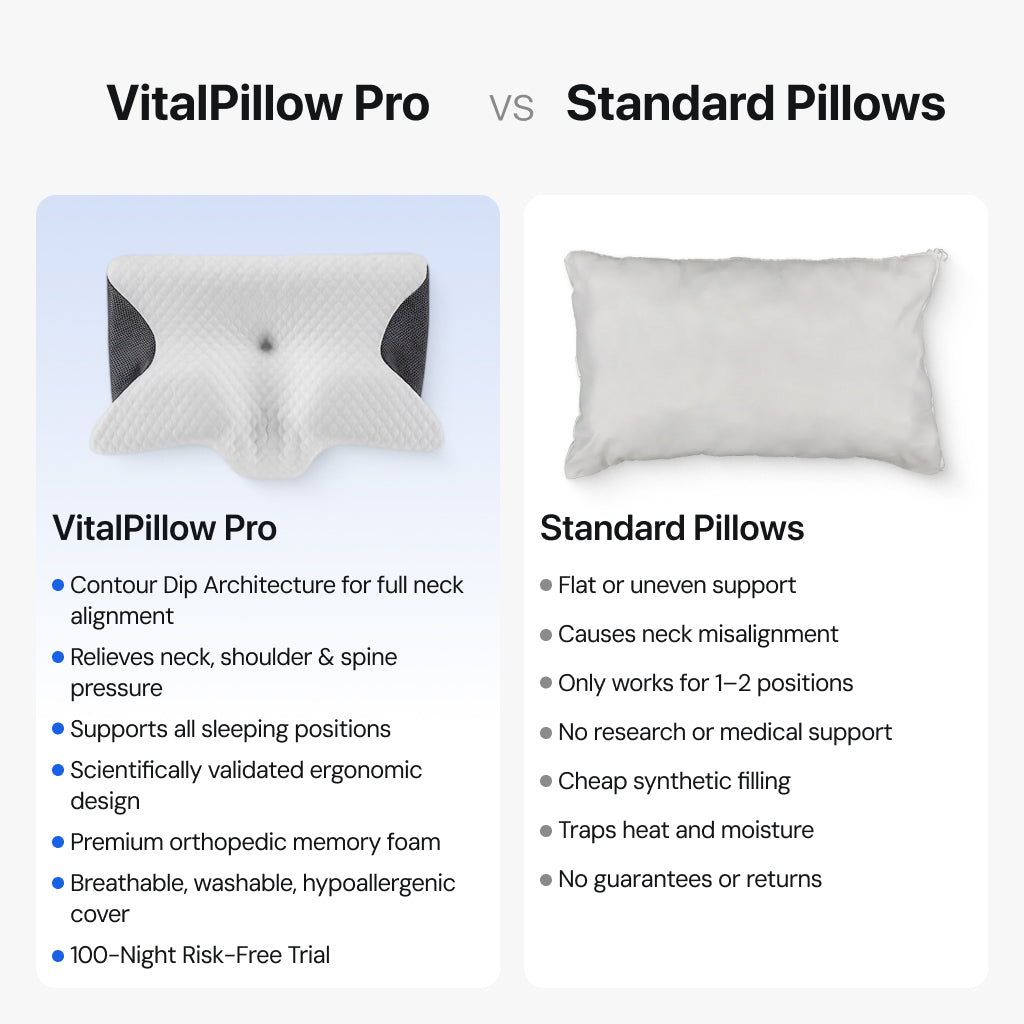 VitalPillow Pro